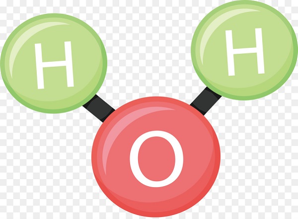 Liên kết hydrogen giữa các phân tử H2O  W3CHEM