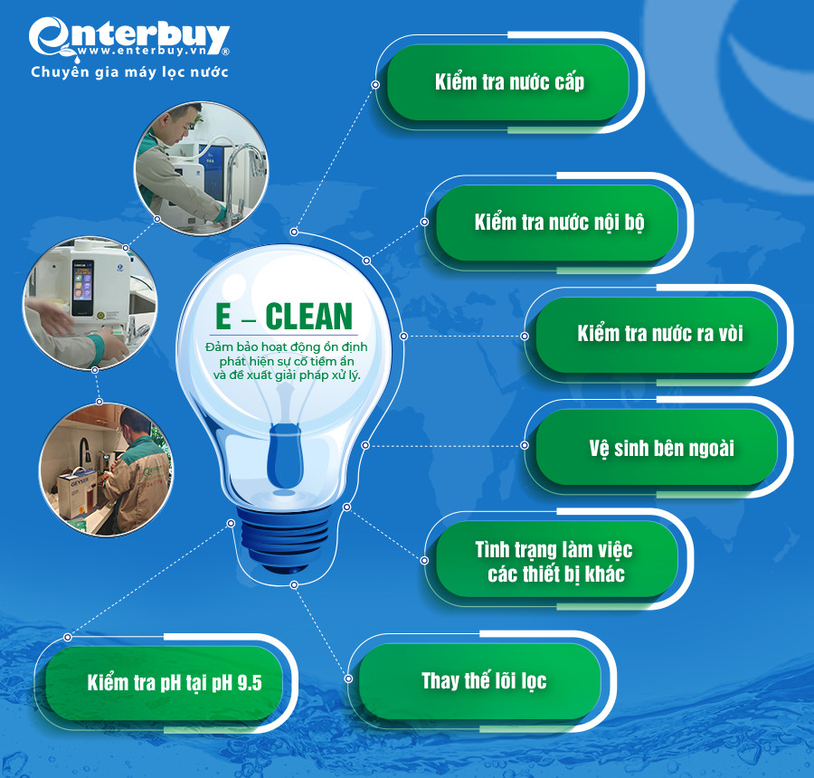 E - Clean - Dịch vụ bảo trì máy lọc nước - đảm bảo hoạt động ổn định, phát hiện sự cố tiềm ẩn