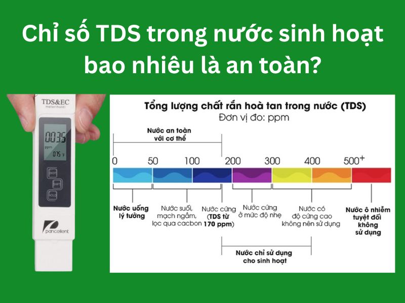 Chỉ số TDS trong nước sinh hoạt bao nhiêu là an toàn?