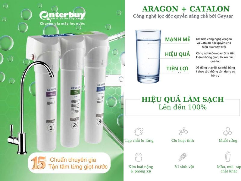 Máy lọc nước chuẩn khoáng Geyser Ecotar 9 Smart