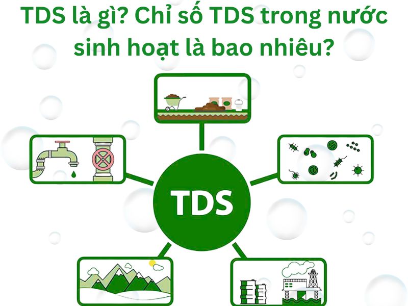 TDS là gì? Chỉ số TDS trong nước sinh hoạt là bao nhiêu?