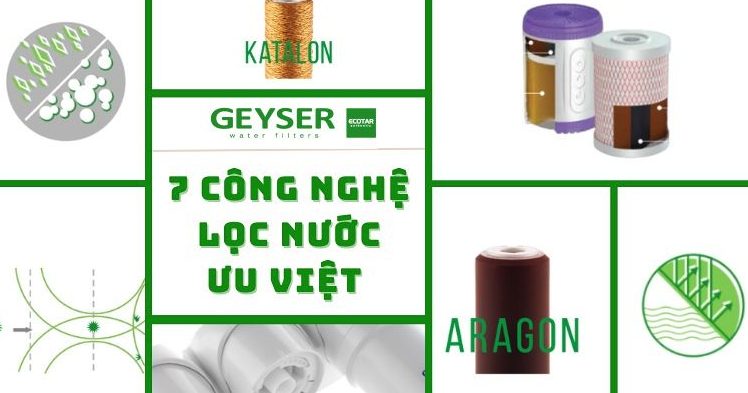 Công nghệ lọc nước thế hệ mới nhất 