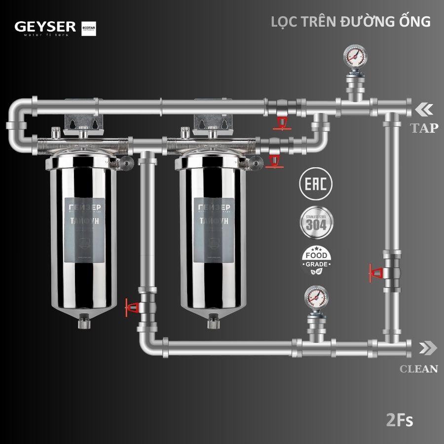 Lọc tổng cho nước sạch toàn diện