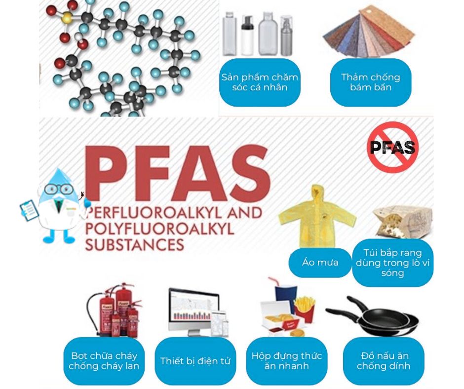 Lọc tổng đầu nguồn ngăn chặn hợp chất vĩnh cửu PFAS