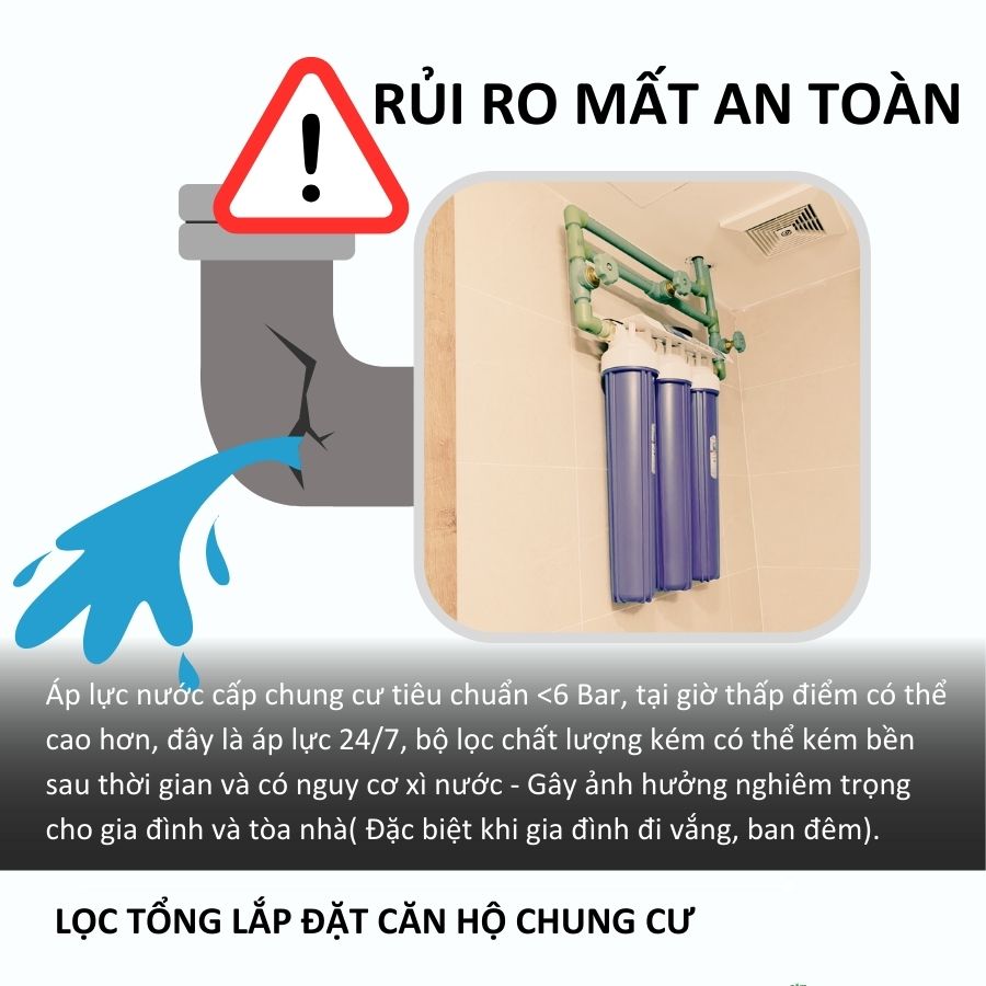 Cẩn trọng tiêu chí chịu áp lực nước khi lắp đặt cho chung cư