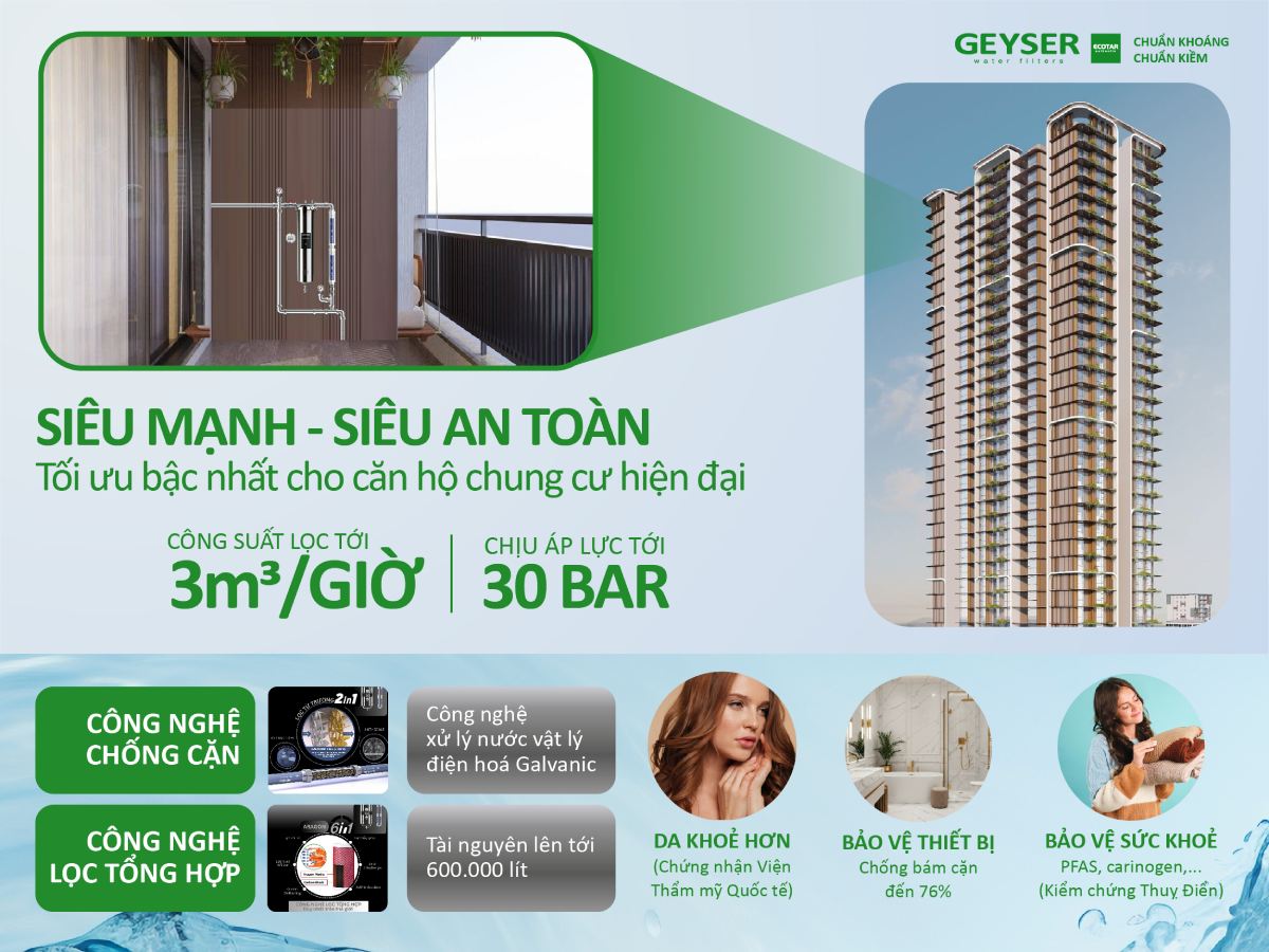 Lọc tổng đầu nguồn Geyser nhỏ gọn với công suất vượt trội phù hợp lắp cho căn hộ chung cư