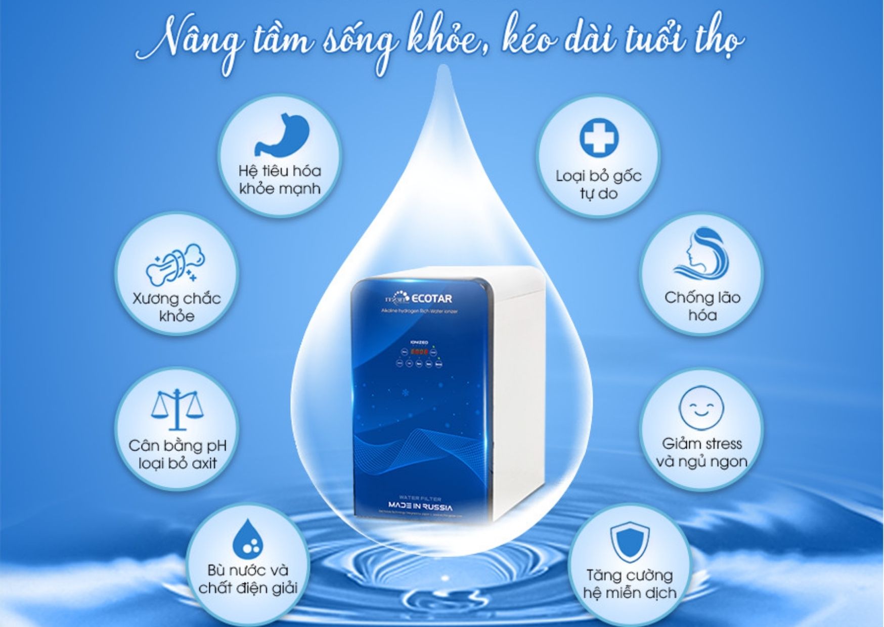 Tìm hiểu về máy lọc nước ion kiềm