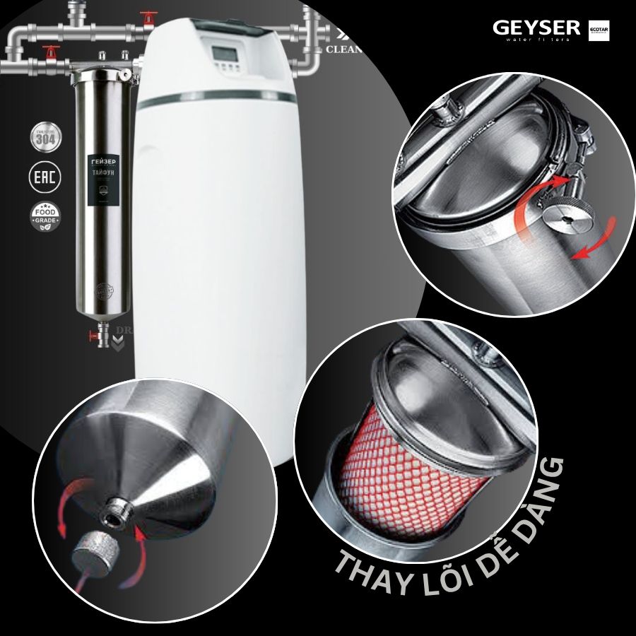 Hệ thống lọc nước tổng đầu nguồn làm mềm nước Geyser Ecotar 1F20S
