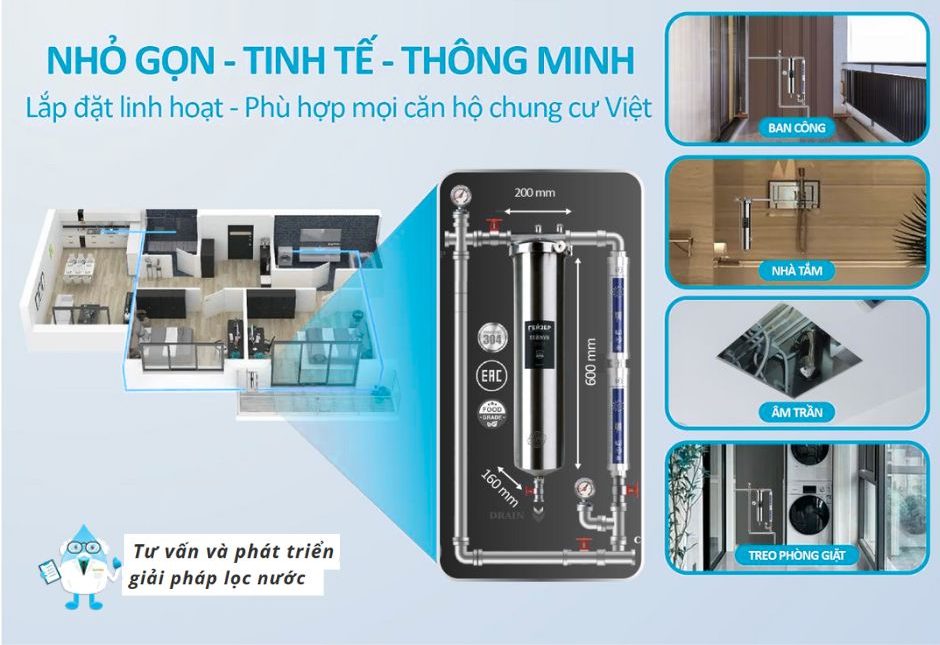 Lọc tổng đầu nguồn Geyser nhỏ gọn, dễ lắp đặt phù hợp cho căn hộ chung cư và nhà phố