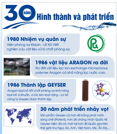 Lịch sử ra đời của lõi lọc Aragon - Bắt đầu từ 1 nhiệm vụ quân sự.