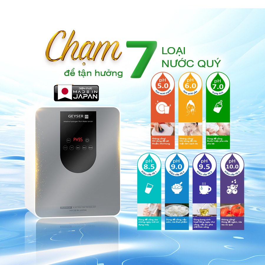 Geyser Ecotar 9 Pro - Chạm 7 loại nước quý