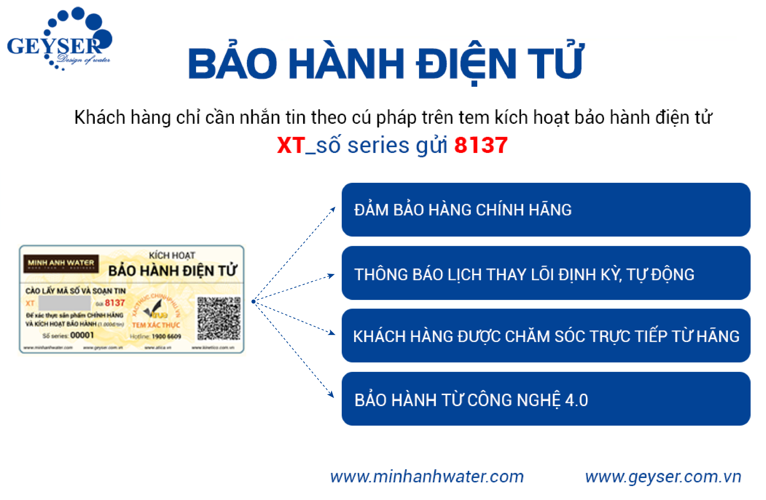 KIểm tra tem nhãn và mã QR để đảm bảo hàng chính hãng