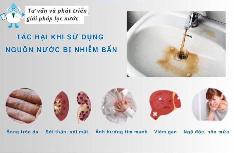 Tác hại khi sử dụng nguồn nước nhiễm bẩn