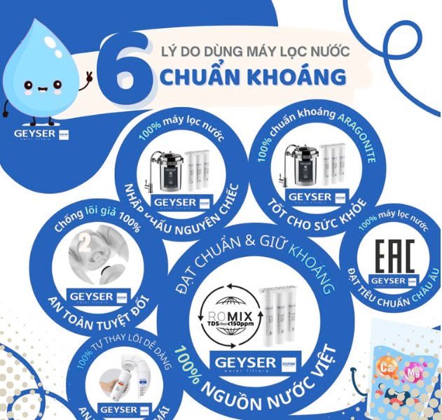 Lợi ích tuyrtj vời từ công nghệ chuẩn khoáng độc quyền Geyser
