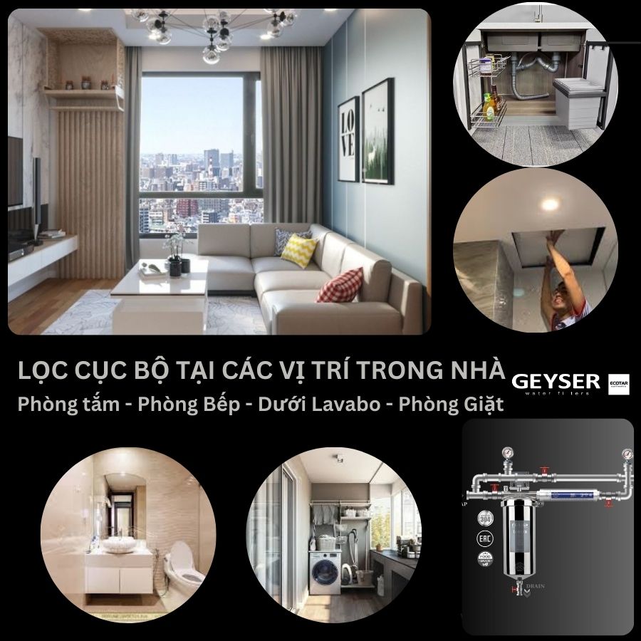 Geyser Ecotar 1F1As – Bộ lọc nước tắm nhỏ gọn, tối ưu cho căn hộ