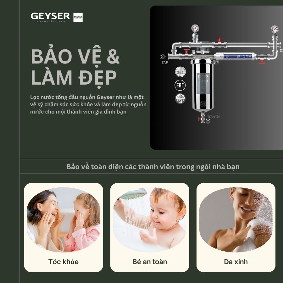 Tác dụng tuyệt vời khi sử dụng máy lọc nước nhà tắm