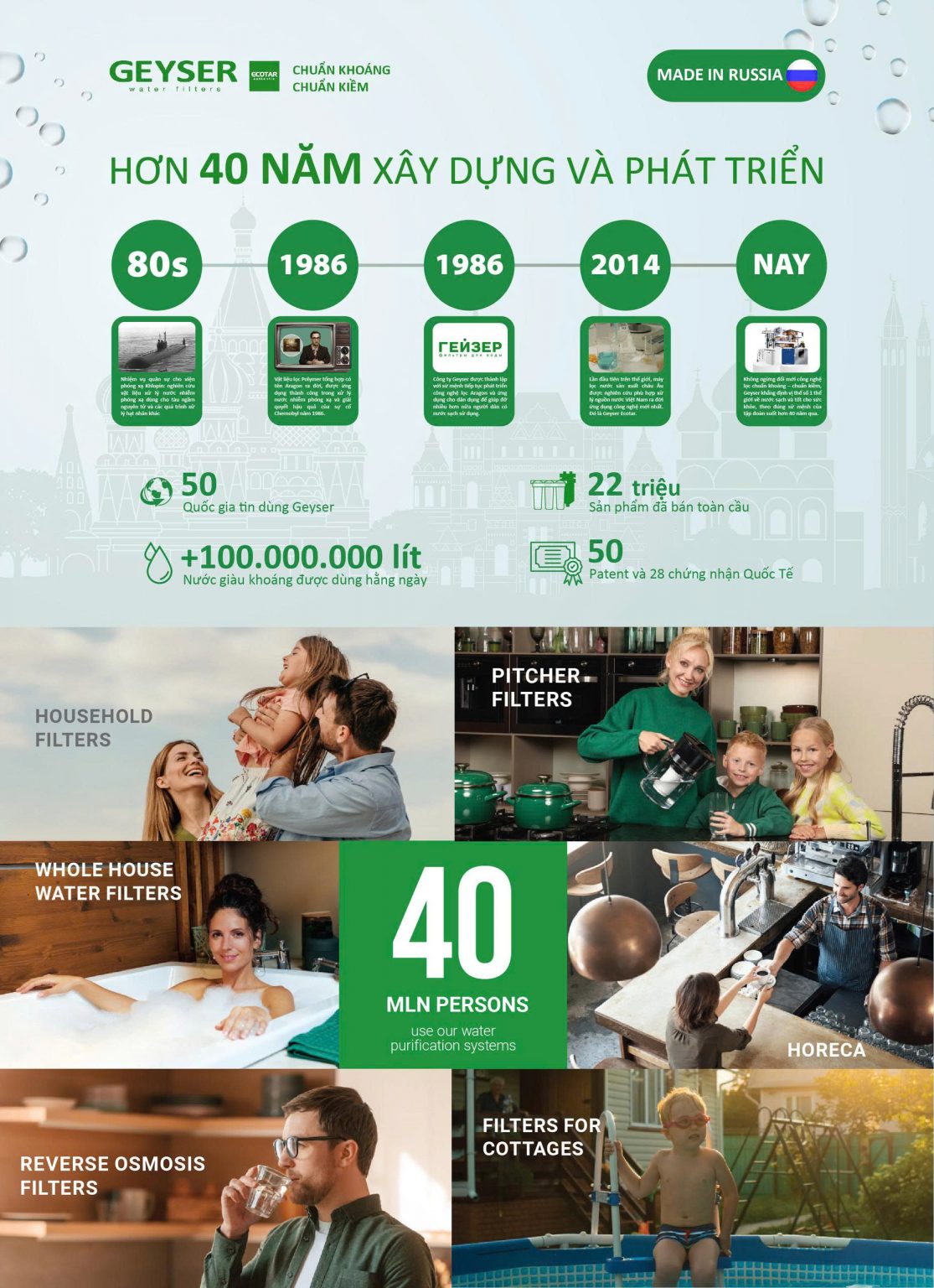 Quá trình hình thành và phát triển của Geyser