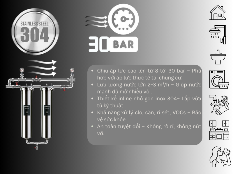 Lọc tổng chịu áp lực cao lên đến 30 bar