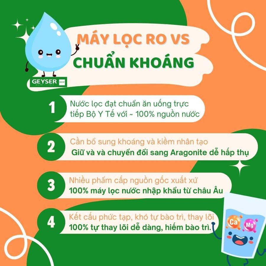So sánh máy lọc nước uống RO và máy lọc nước chuẩn khoáng