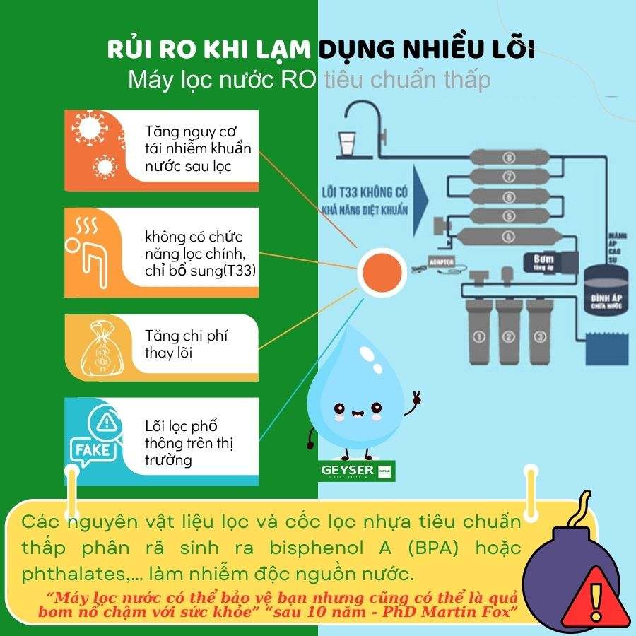 Bộ tiền xử lý máy ion kiềm không phải càng nhiều lõi càng tốt