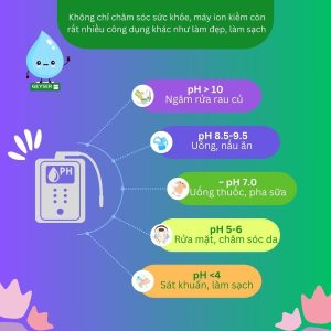pH 8.5, 9.0, 9.5 dùng thế nào cho gia đình mới bắt đầu uống ion kiềm?
