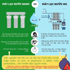 RO, Nano và ion kiềm khác nhau thế nào khi tư vấn nước uống gia đình?